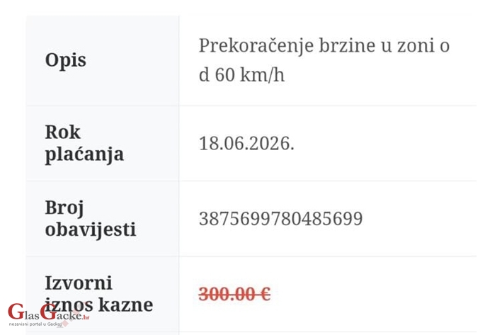 Građanima stižu lažne poruke o neplaćenim prometnim kaznama u sustavu e-Građani Građanima stižu lažne poruke o neplaćenim prometnim kaznama u sustavu e-Građani