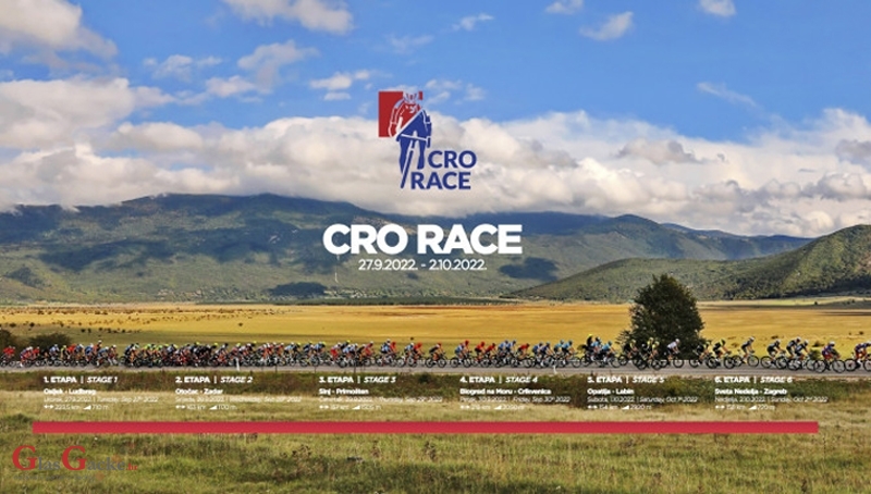 CRO Race danas starta iz Otočca