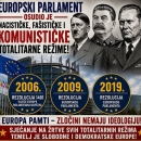 Europa je zauzela jasan stav, Hrvatska oklijeva 