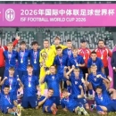 Hrvatski srednjoškolci osvojili zlato u Kini